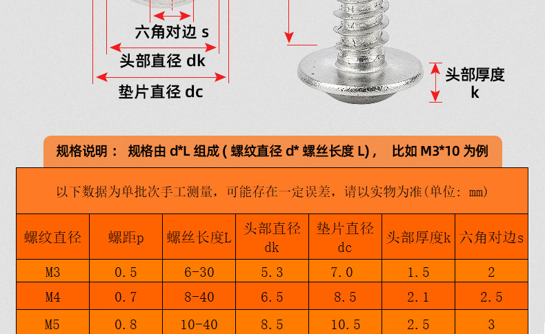 201不锈钢圆头内六角带垫自攻螺丝_03_14.jpg