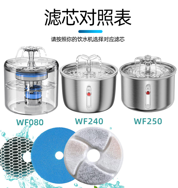 080-090-240-250共用