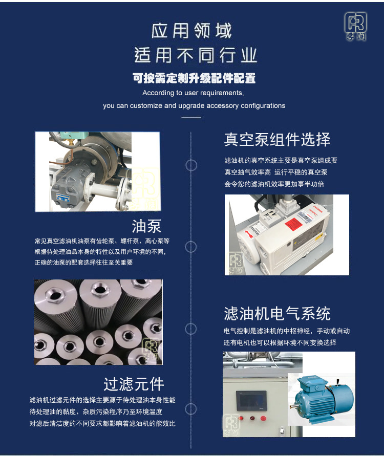 应用行业-配置升级2.jpg
