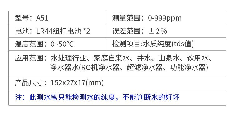 A51详情页 (5).jpg