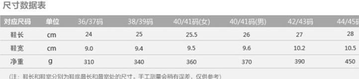 椰子女鞋透气跑步健步飞织网鞋子女士休闲运动鞋