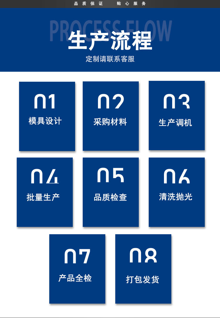 黄铜连续接线端子