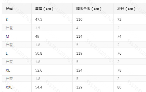 64a7ef1fc171a20544945bd60ce3ff