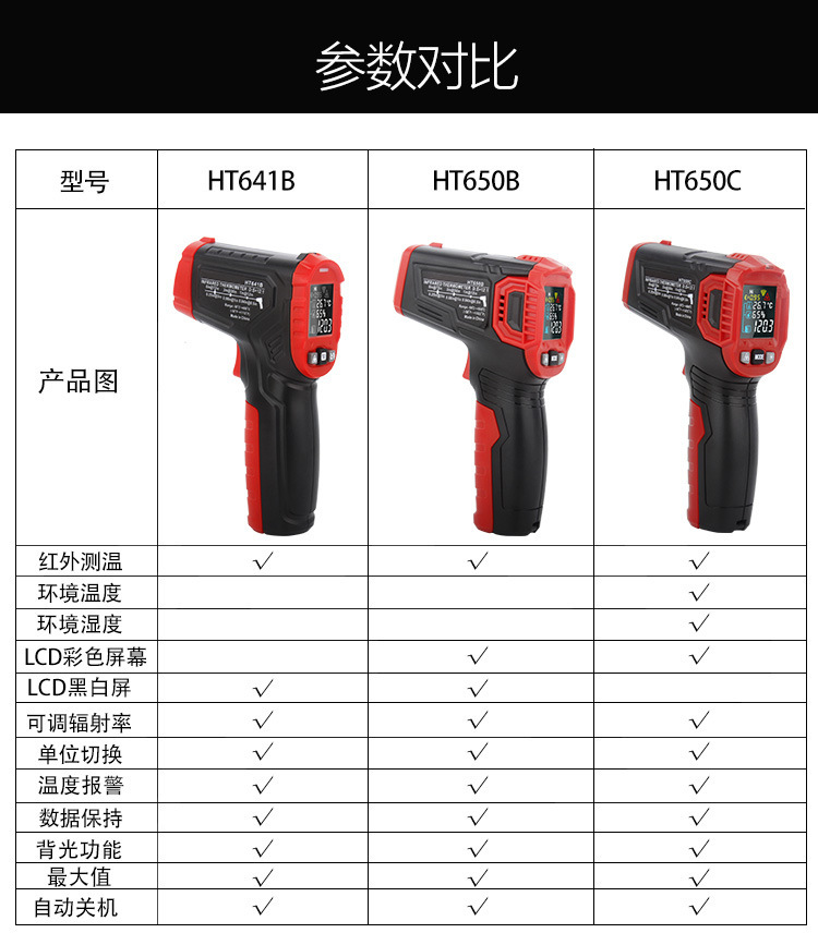 1-测温仪对比.jpg