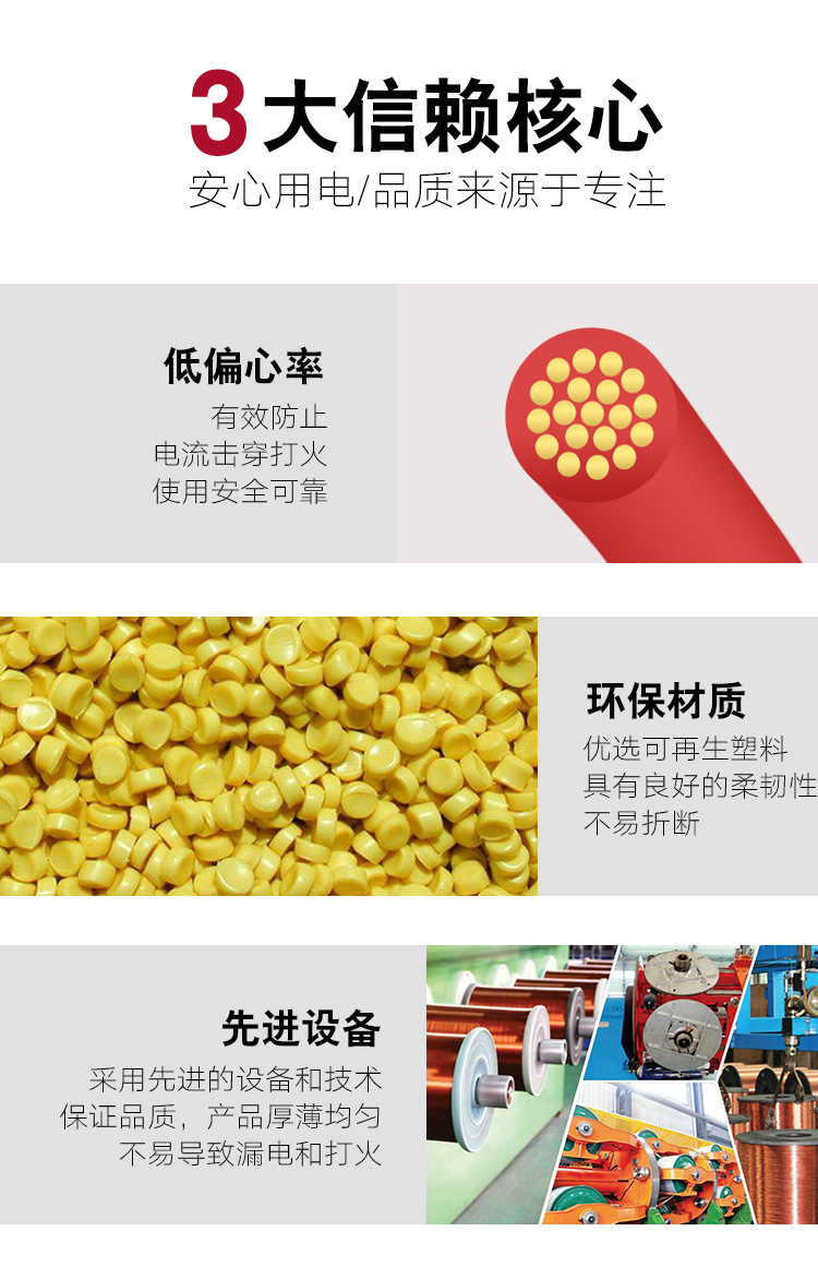 桂诚电缆详情BVR_09.jpg