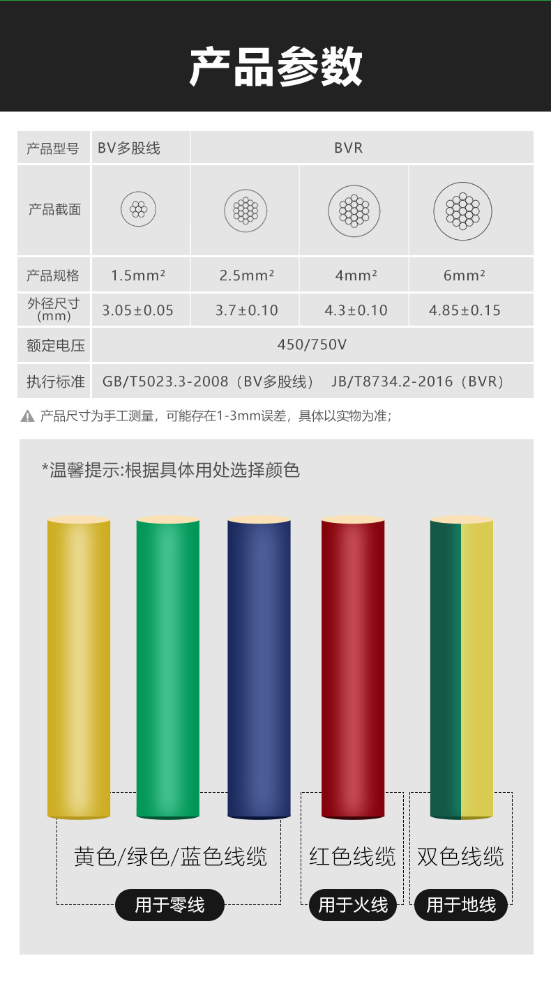 公牛BVR无护套电线电缆_14.jpg