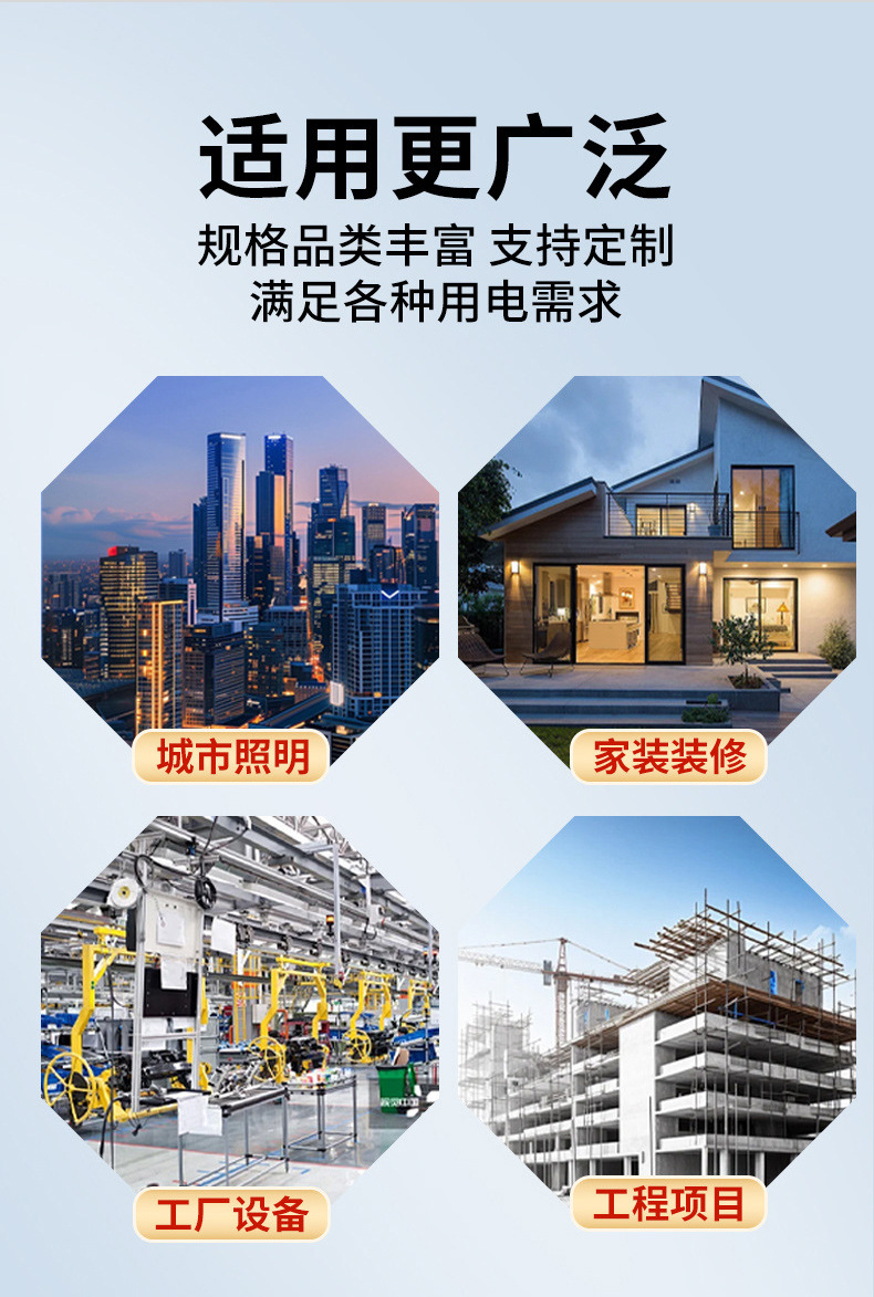 YJV22：聚氯乙烯护套辐照交联聚乙烯绝缘铠装铜芯低压电缆线