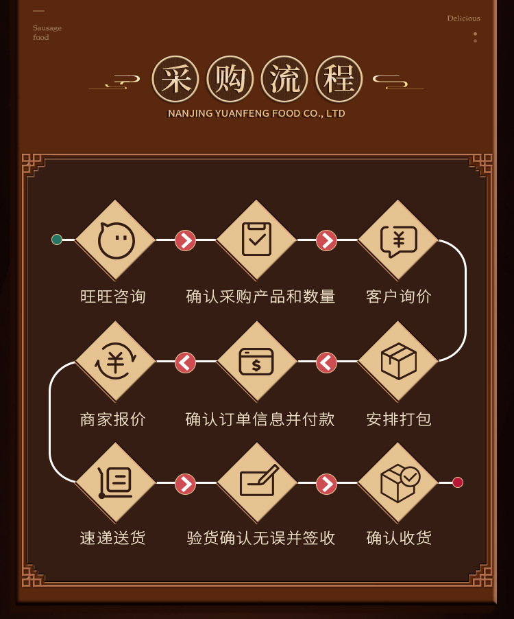 ⑨-灌装04-香酥肉松_17