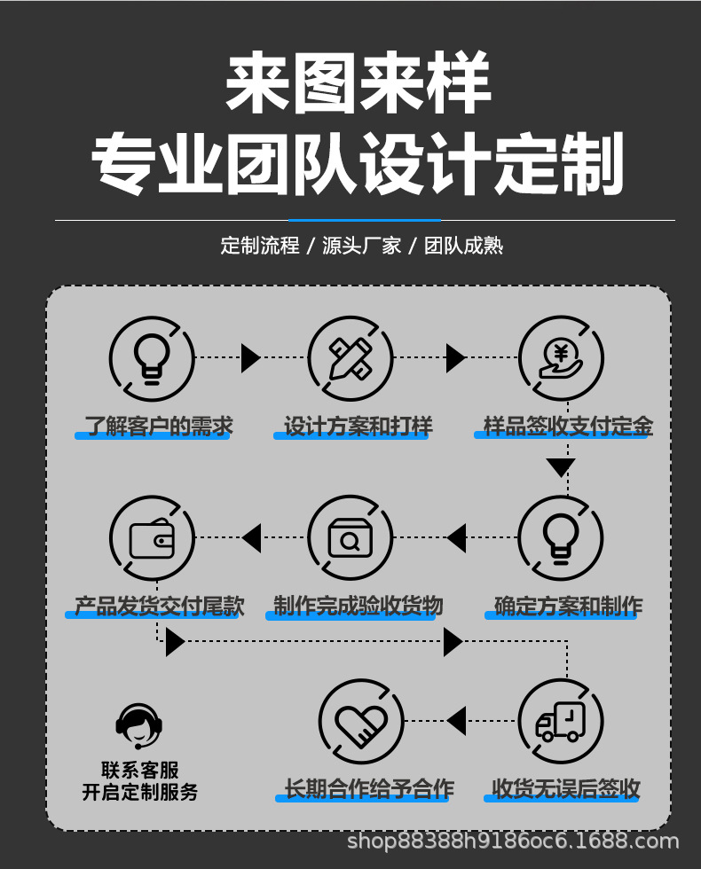 仓库隔离围挡_03.jpg