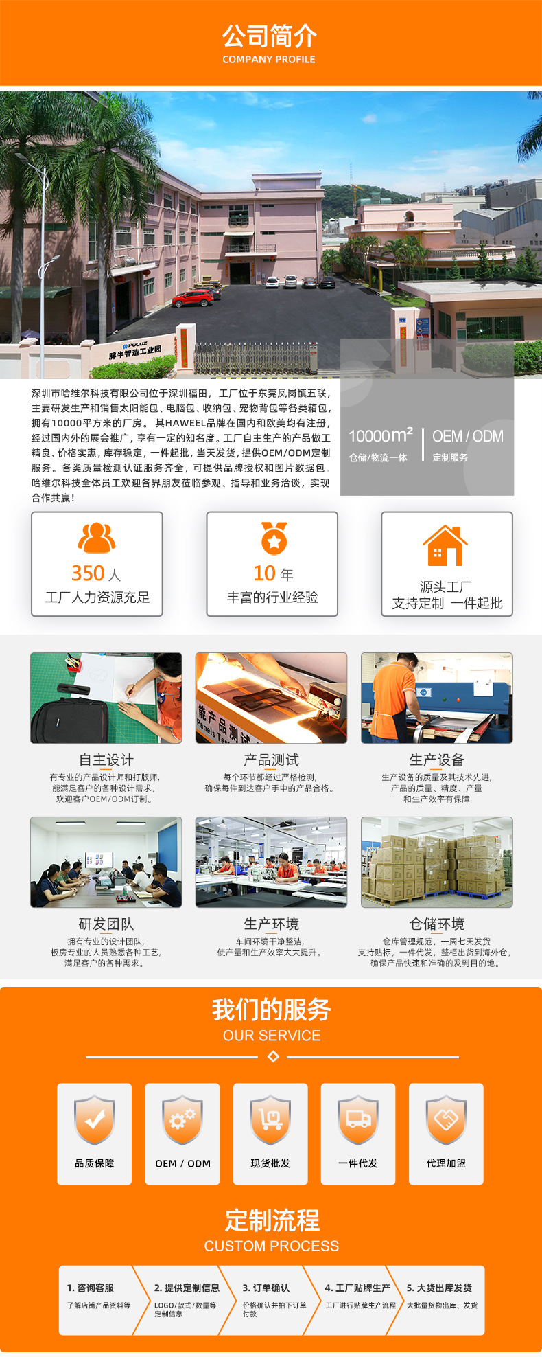 HAWEEL-店铺--详图2022.11(3)