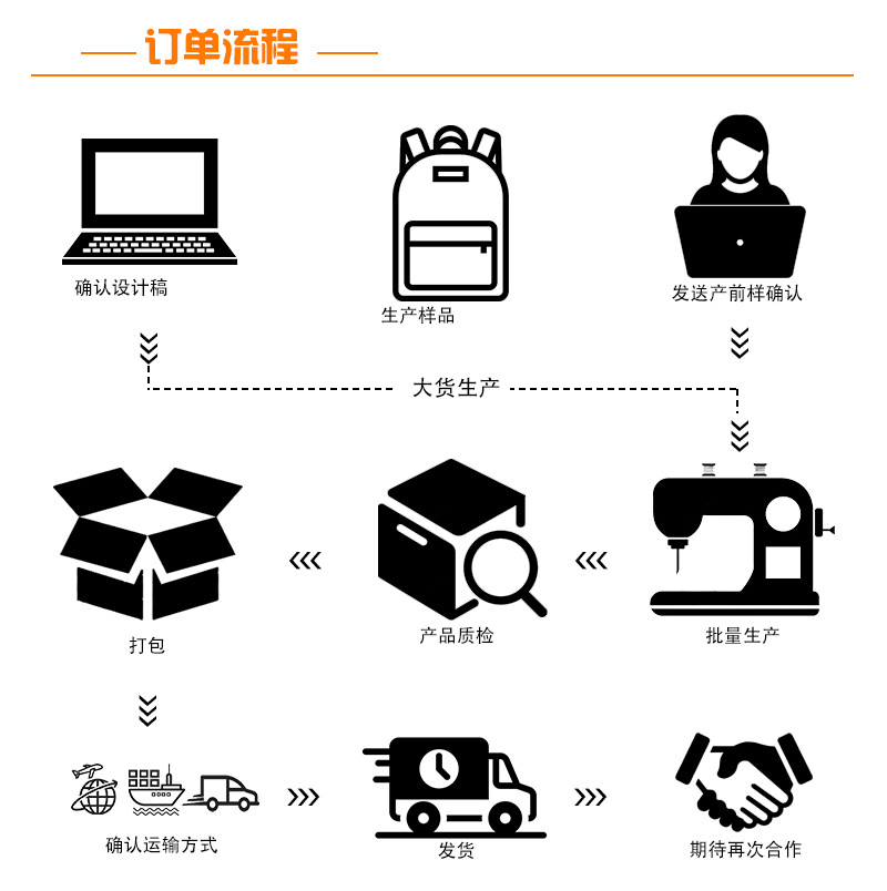 详情页-中文_09