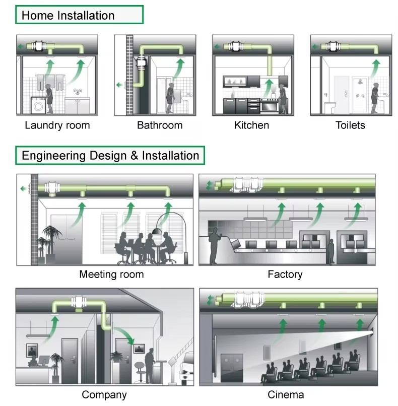塑料同轴应用场景
