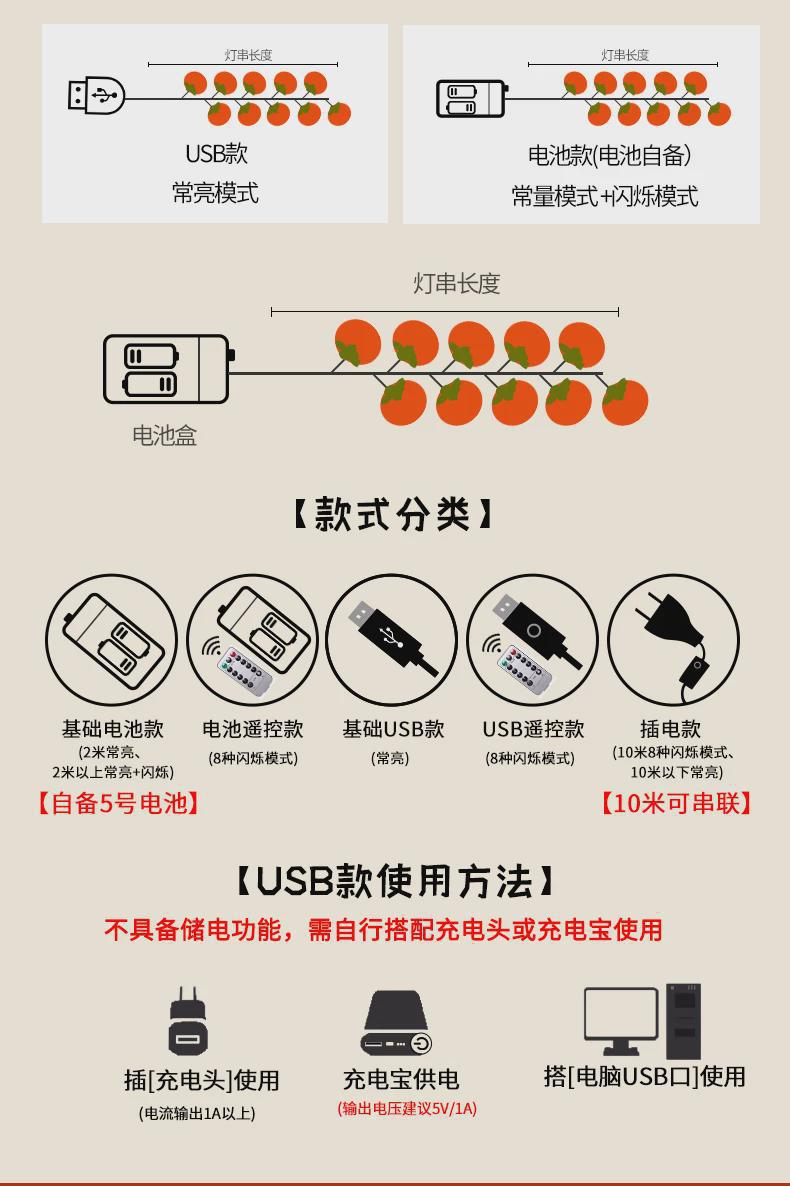 O1CN01jVIclR1Z0xt04ZVNe_!!2218