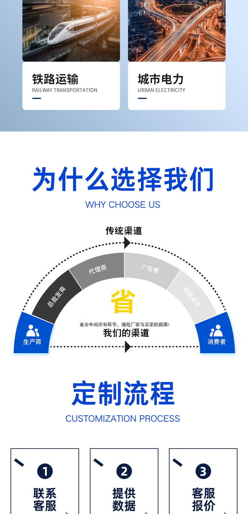 正恒电力详情页3_09