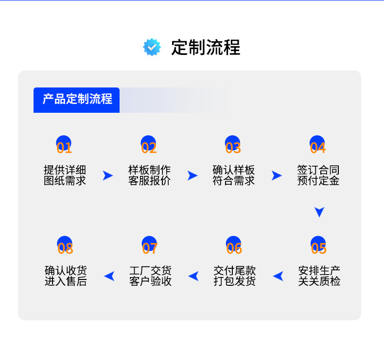 护栏板详情页_17.jpg