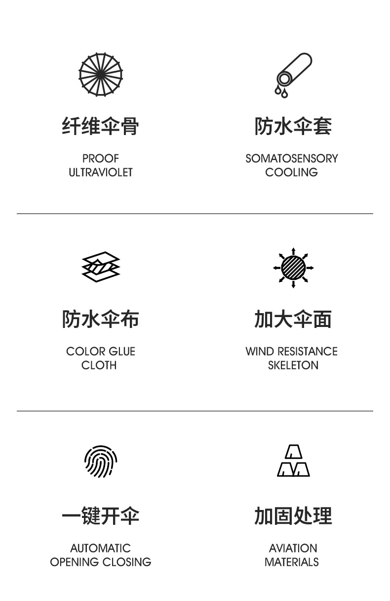 16骨防水套直杆_02