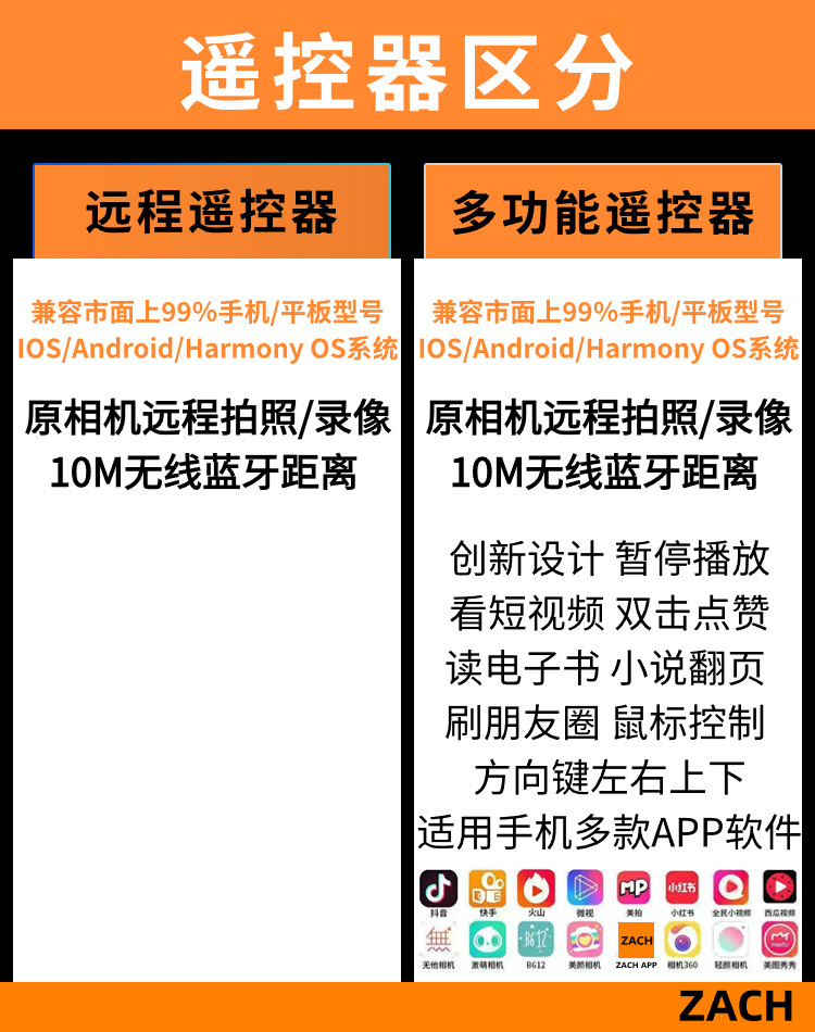 远程遥控器和多功能遥控器 区分
