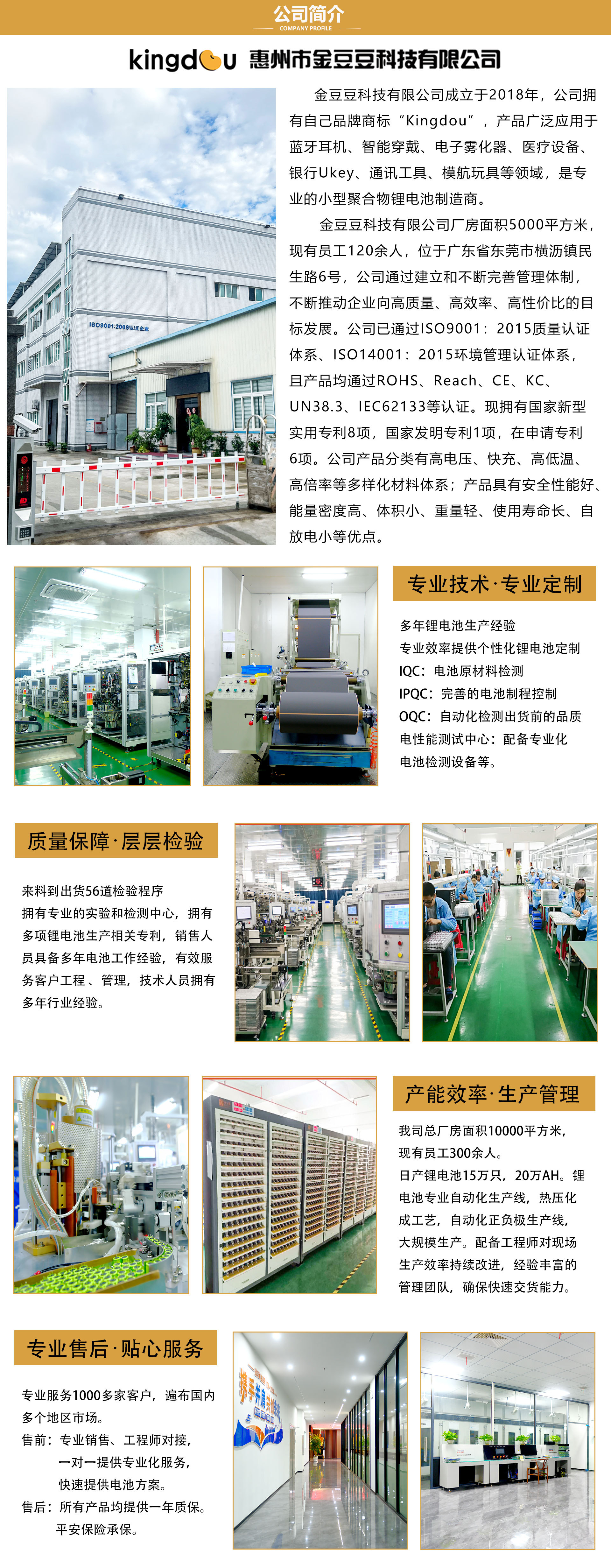 2024详情页模板数码电池_02页.jpg
