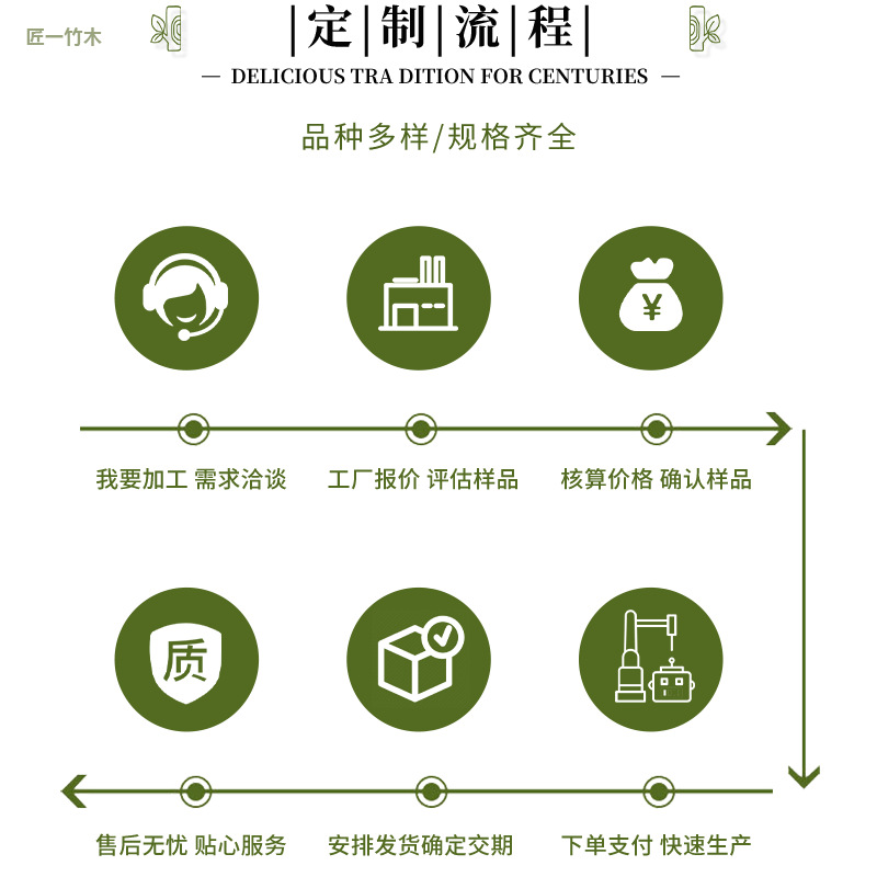 b2202be3f8c8a5d0cee8c1bfcbc29f