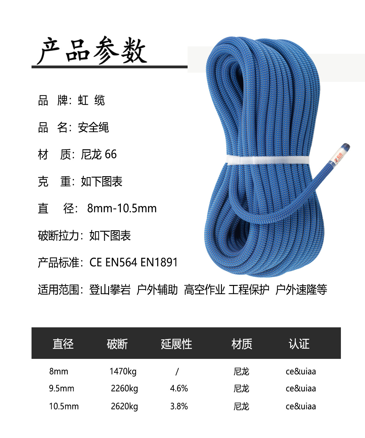 参数 拷贝