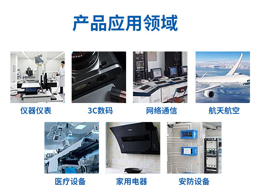 应用领域