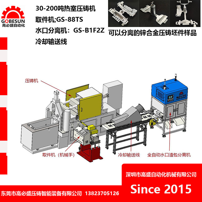 合计压铸配套-2