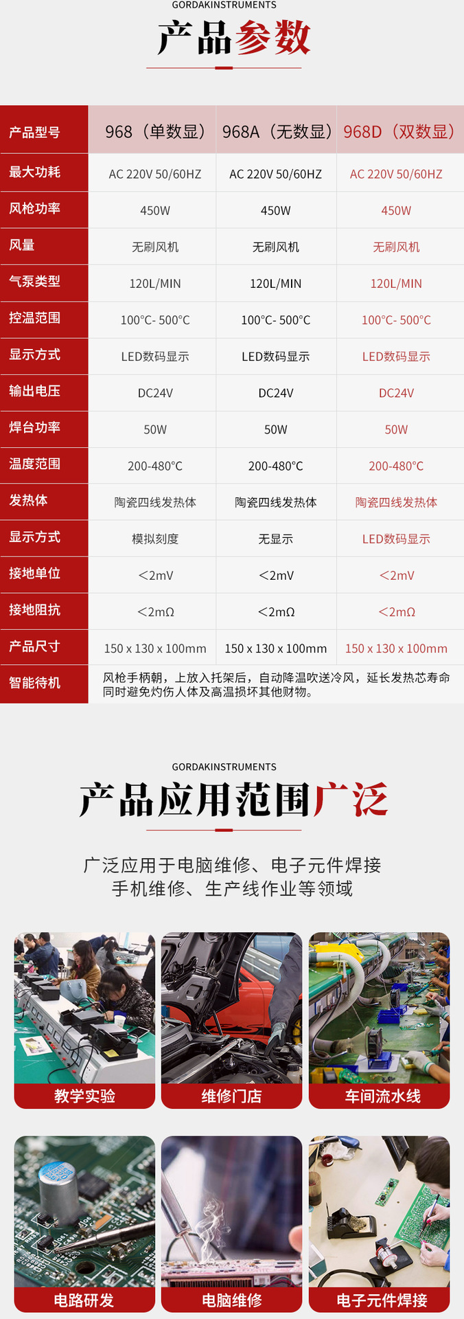 详情页3