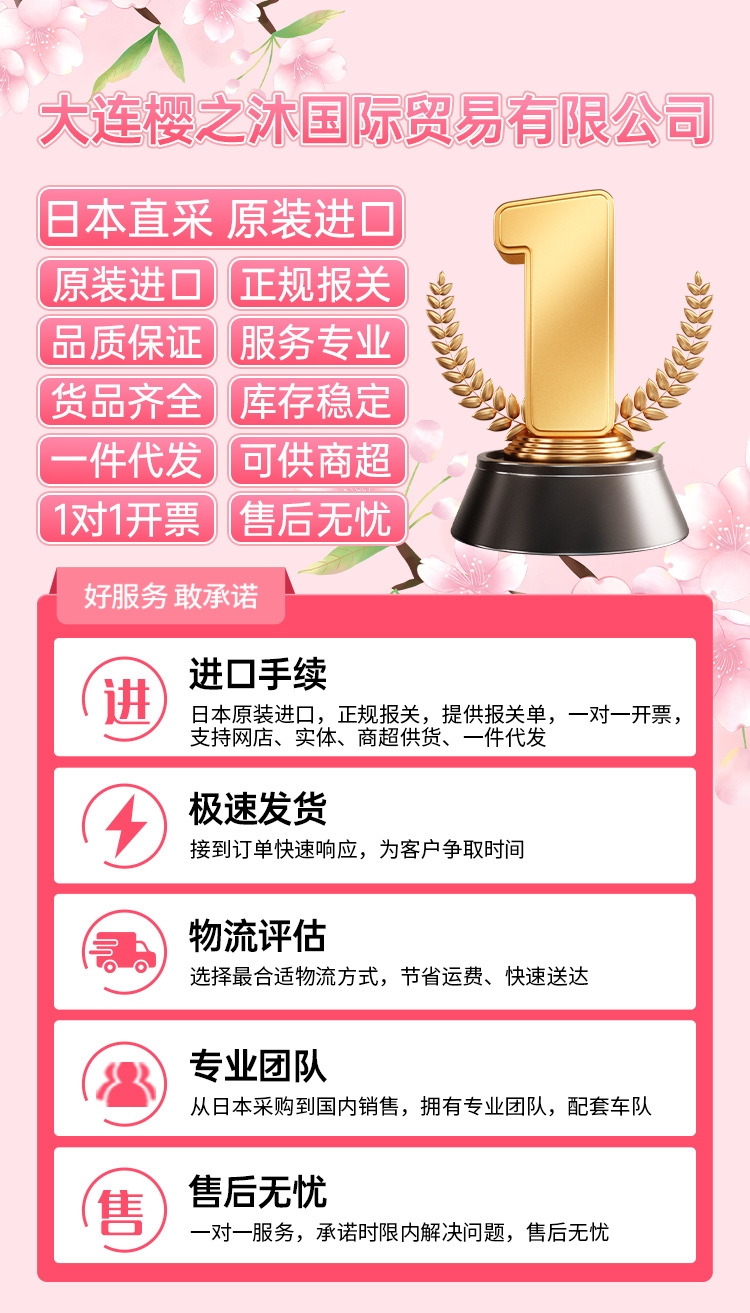 1688公司优势-修改