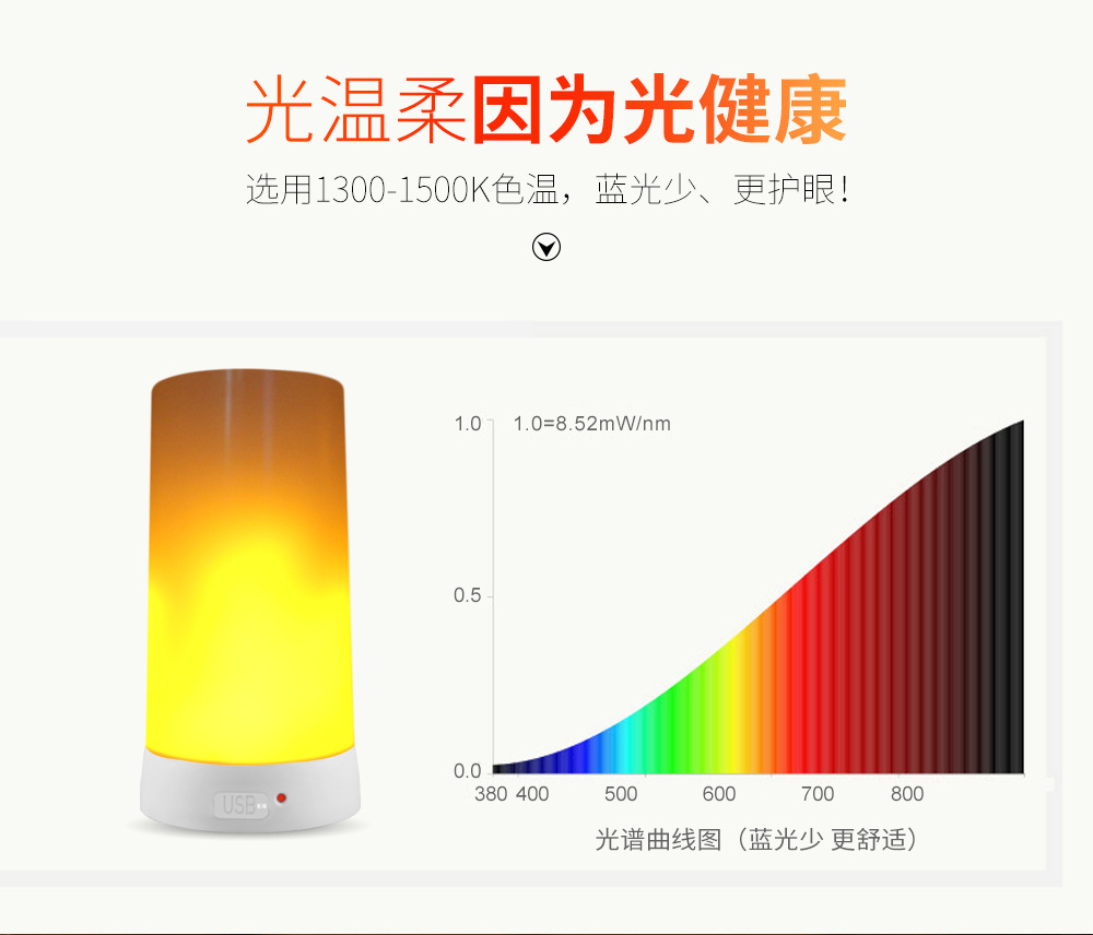 火焰灯-详情定稿_05.jpg