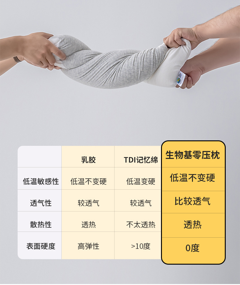 找家纺所有-平枕款_12.jpg