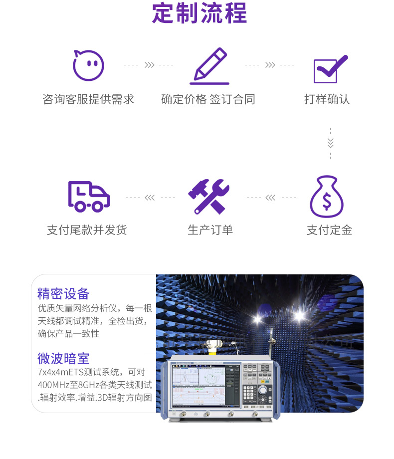 华为路由器天线_14.jpg