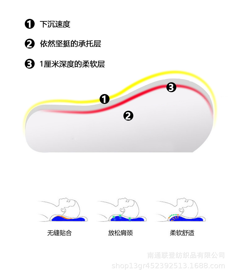 详情图(7)