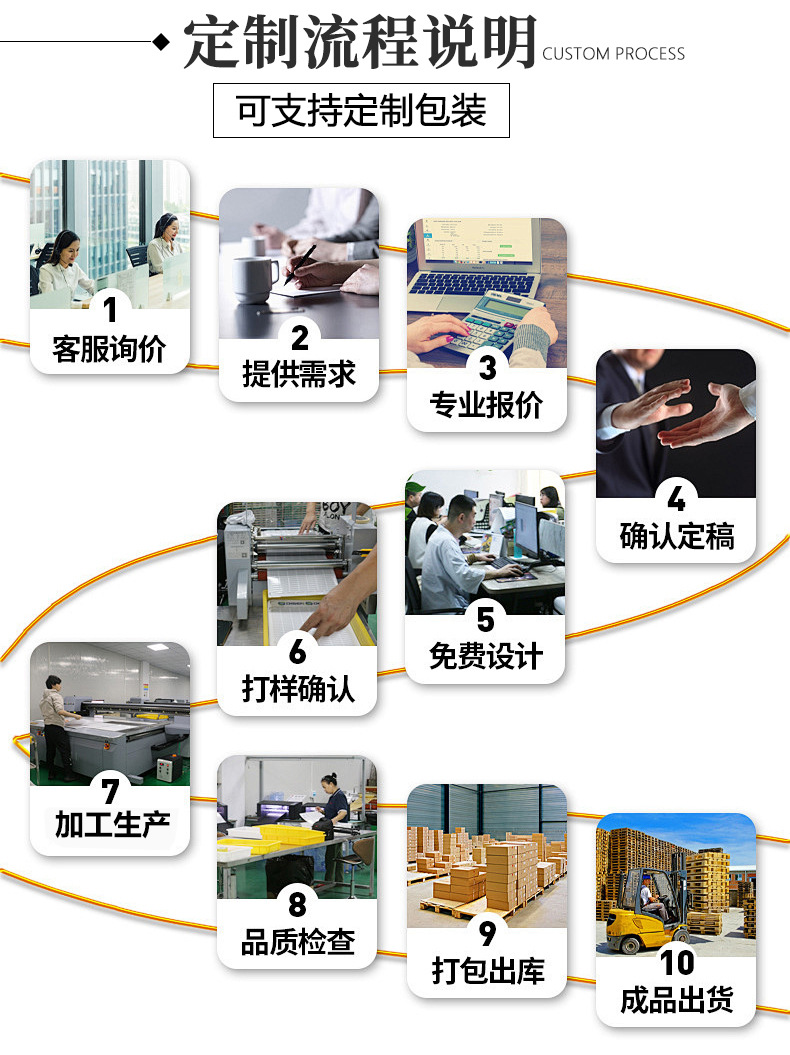 定制详情模版_10
