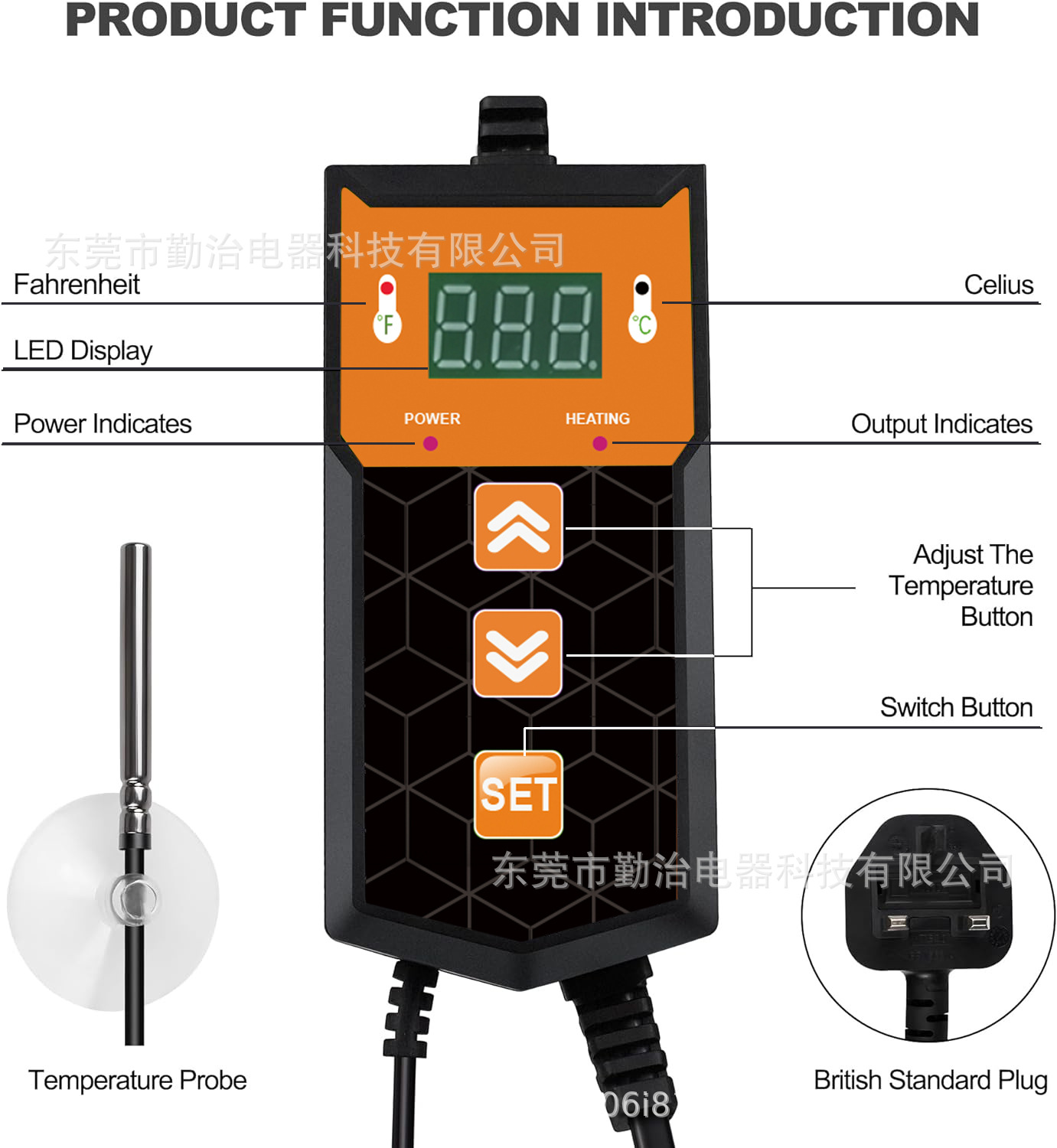 heatideas controller 22