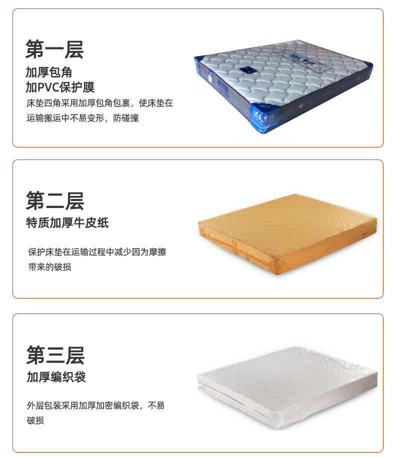 包装说明2