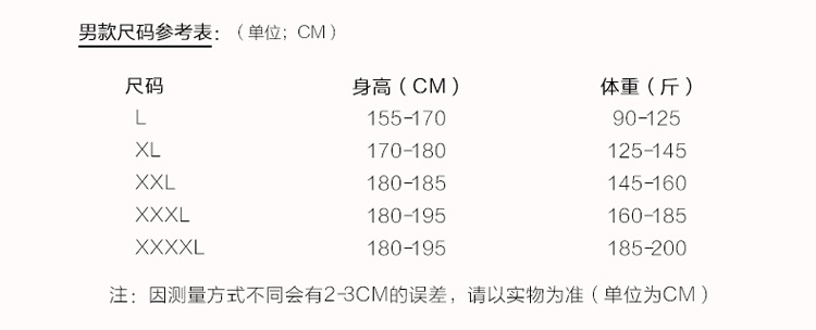 套头男