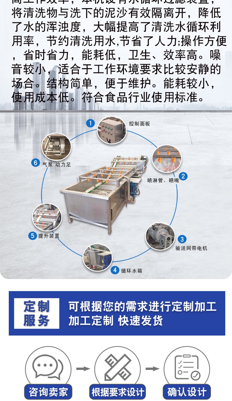 气泡清洗机_003.jpg
