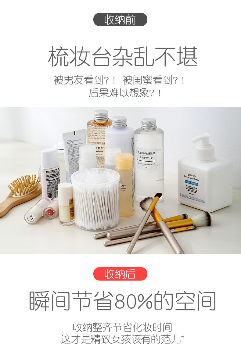 化妆品收纳架 (2).jpg