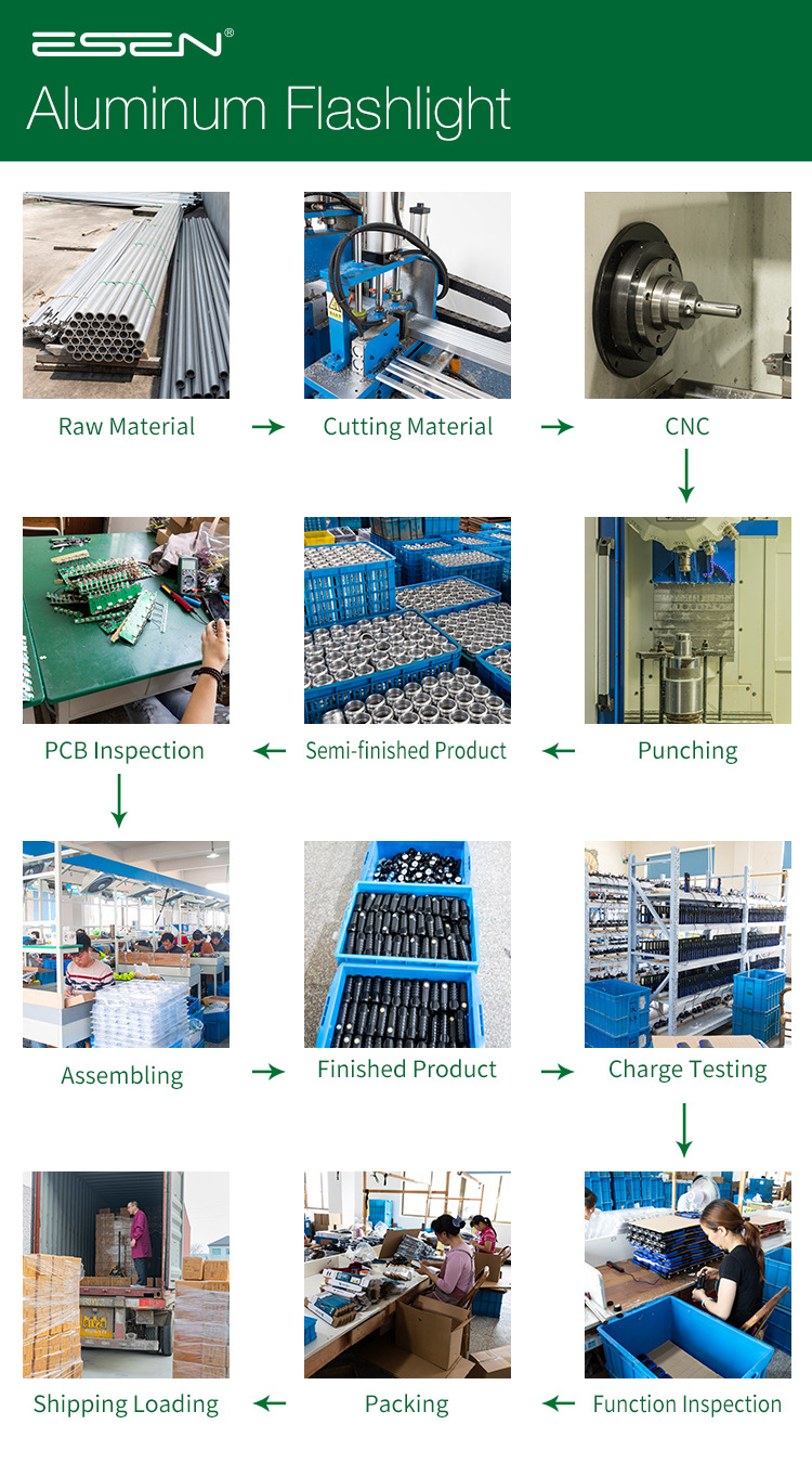 Aluminum-Flashlight