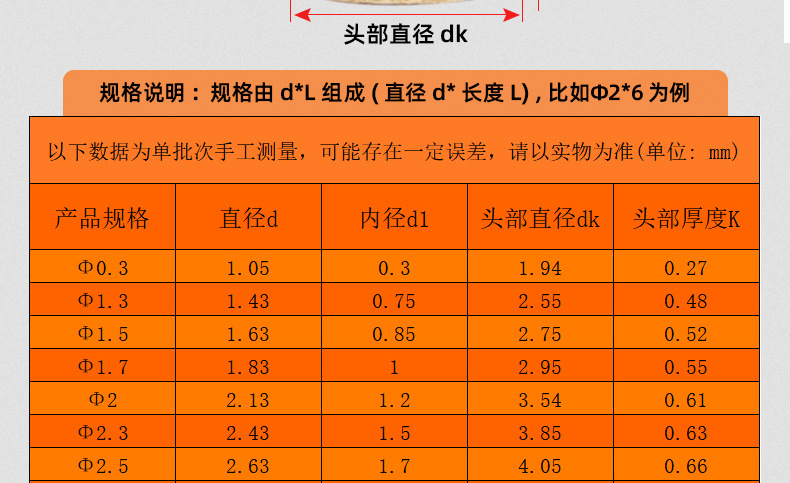 铜鸡眼空心铆钉_03_12.jpg