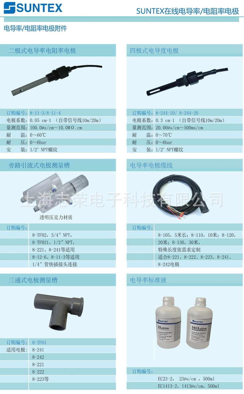 仪器sx1-在线EC3.jpg