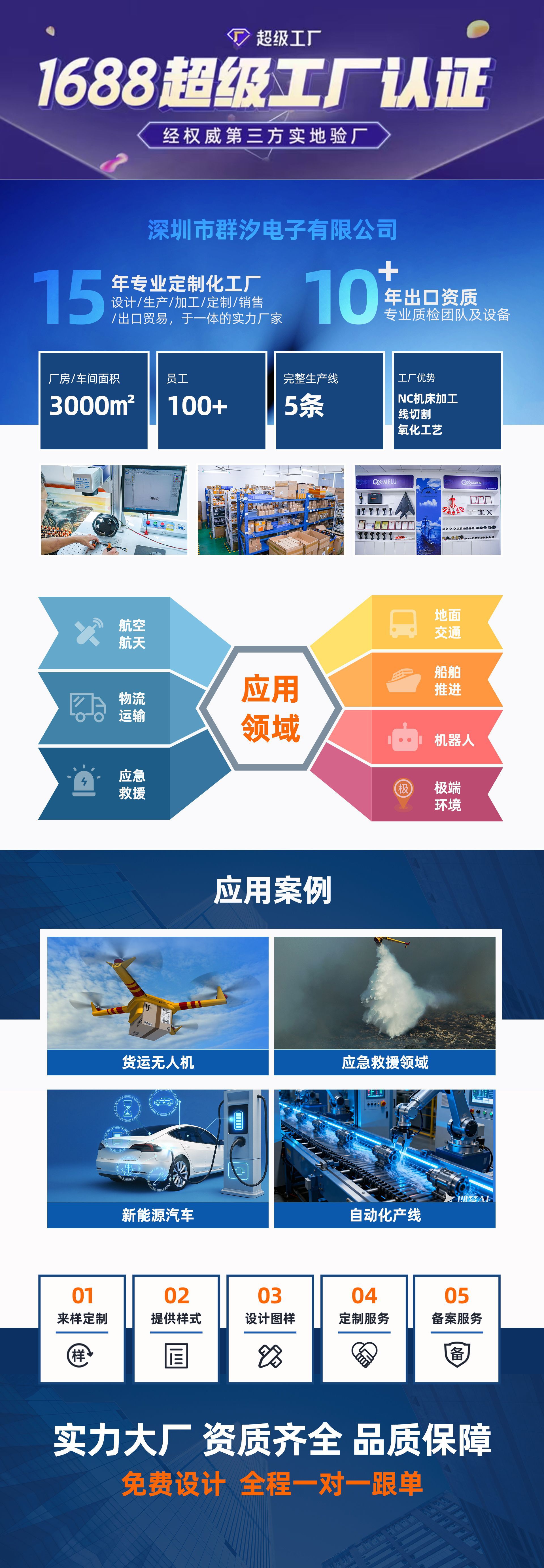 首页装修-2-2