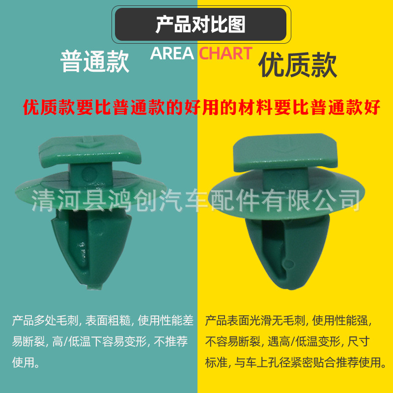 HC438 HX382 对比图