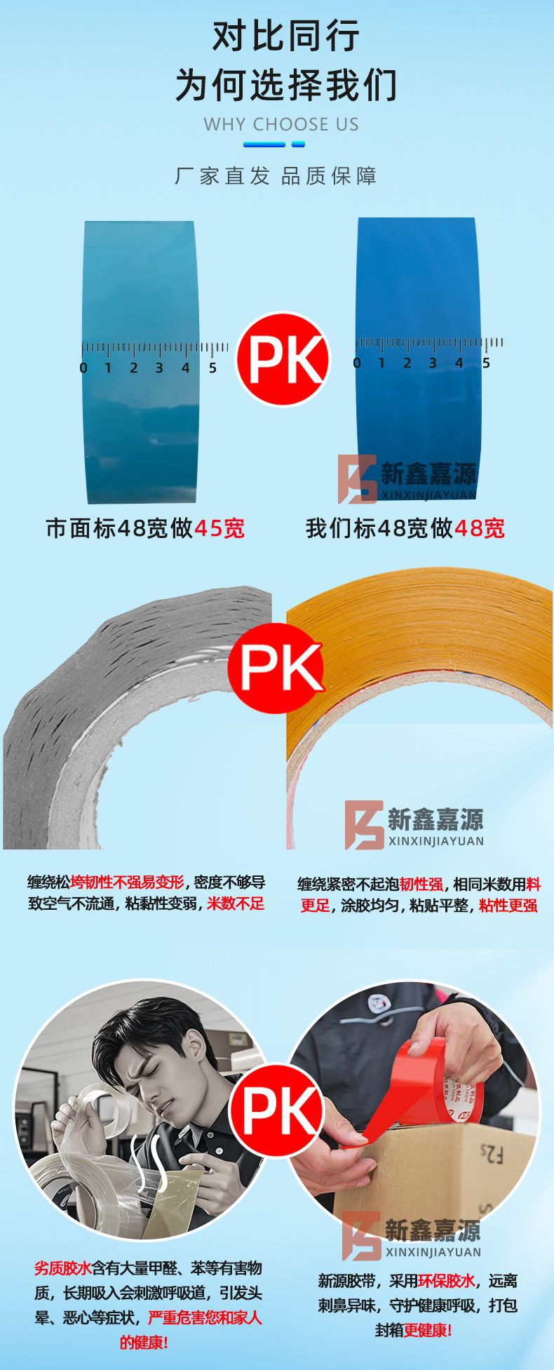 6同行对比
