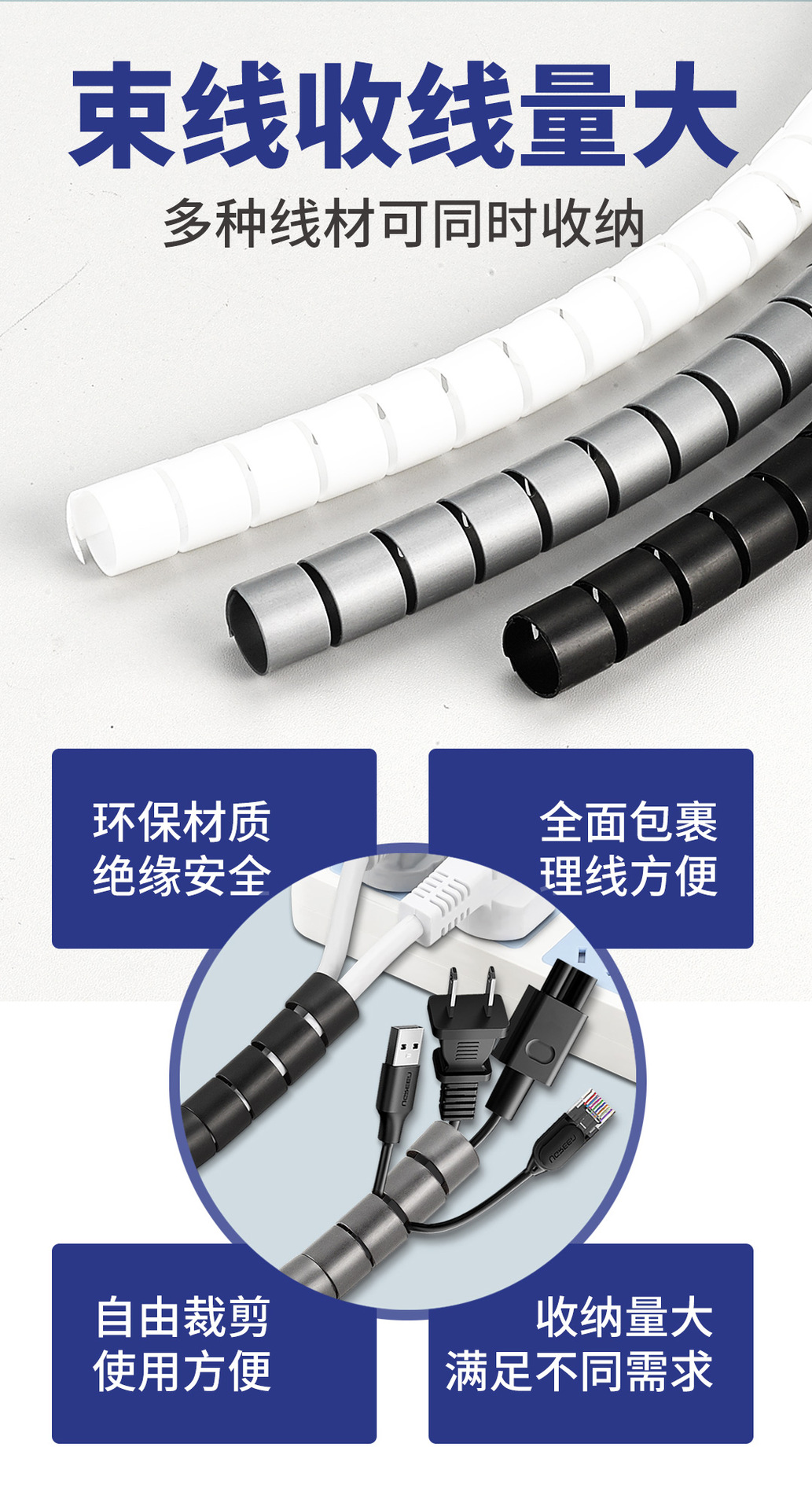 安沧理线束线管详情页_04.jpg