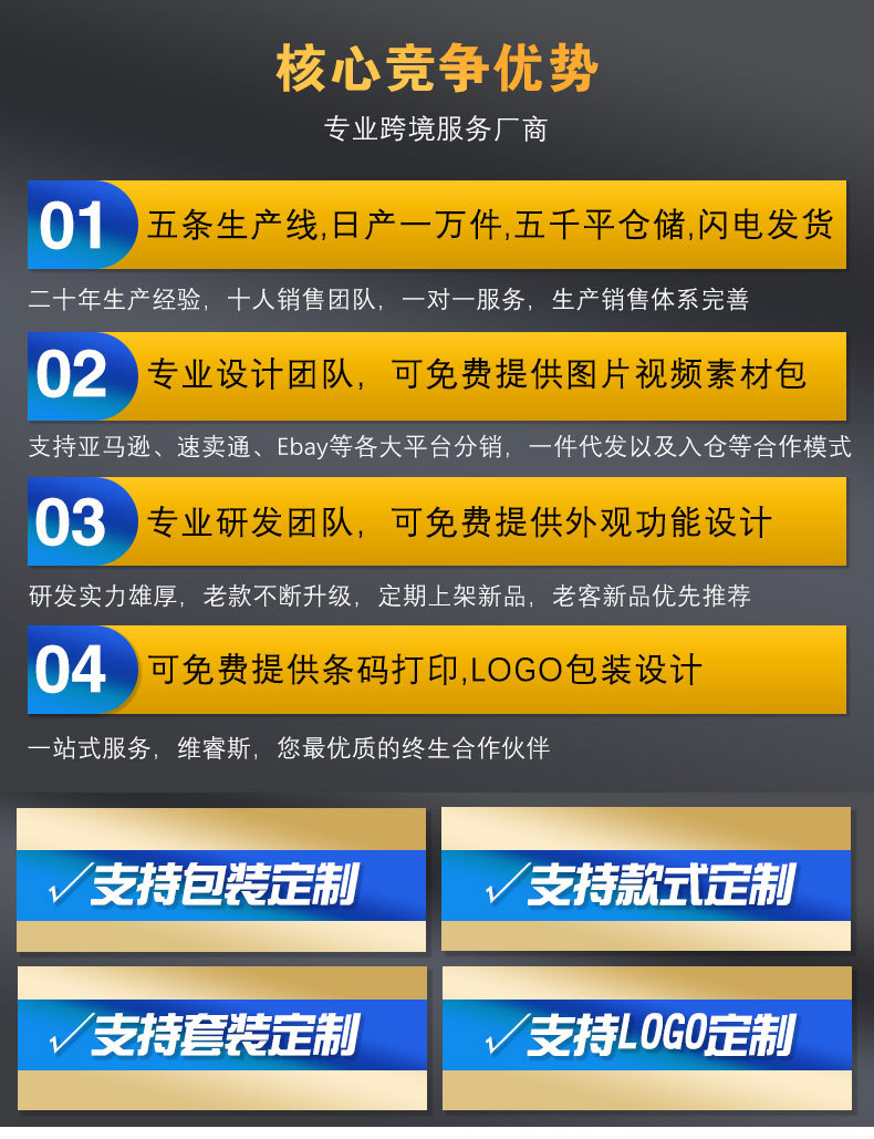 E-_交接文件_吴莹莹_1688主图_20件套_汽车刷详情_