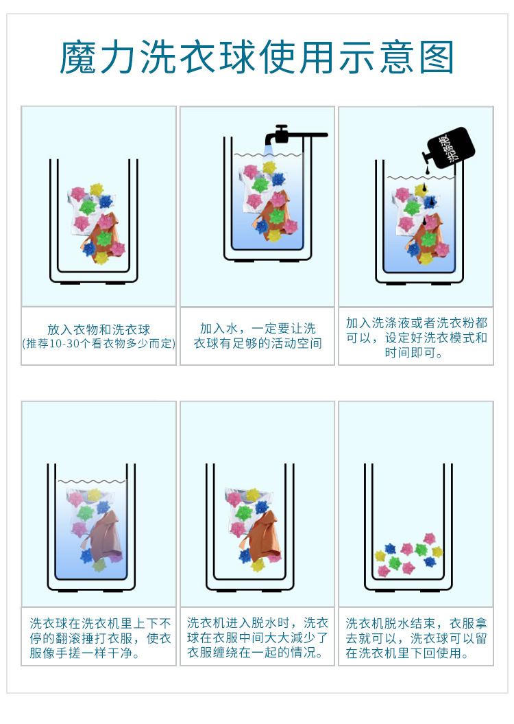 洗衣球详情_14