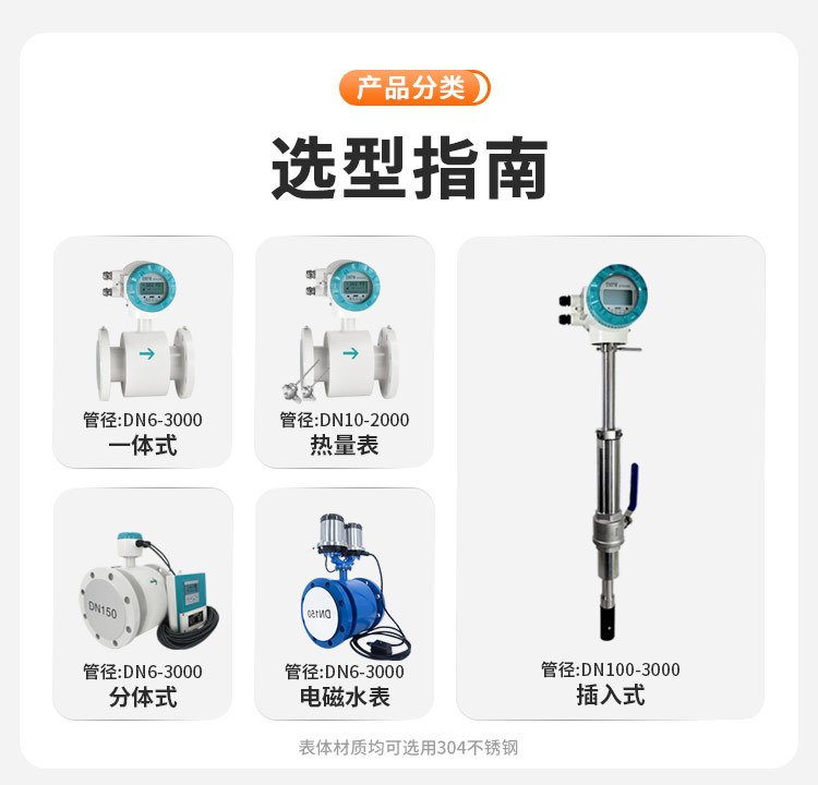 8800电磁流量计_03.jpg
