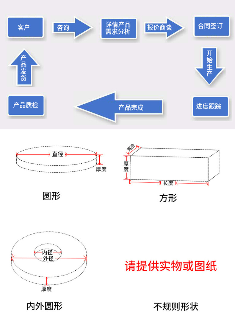 详情1 (12)