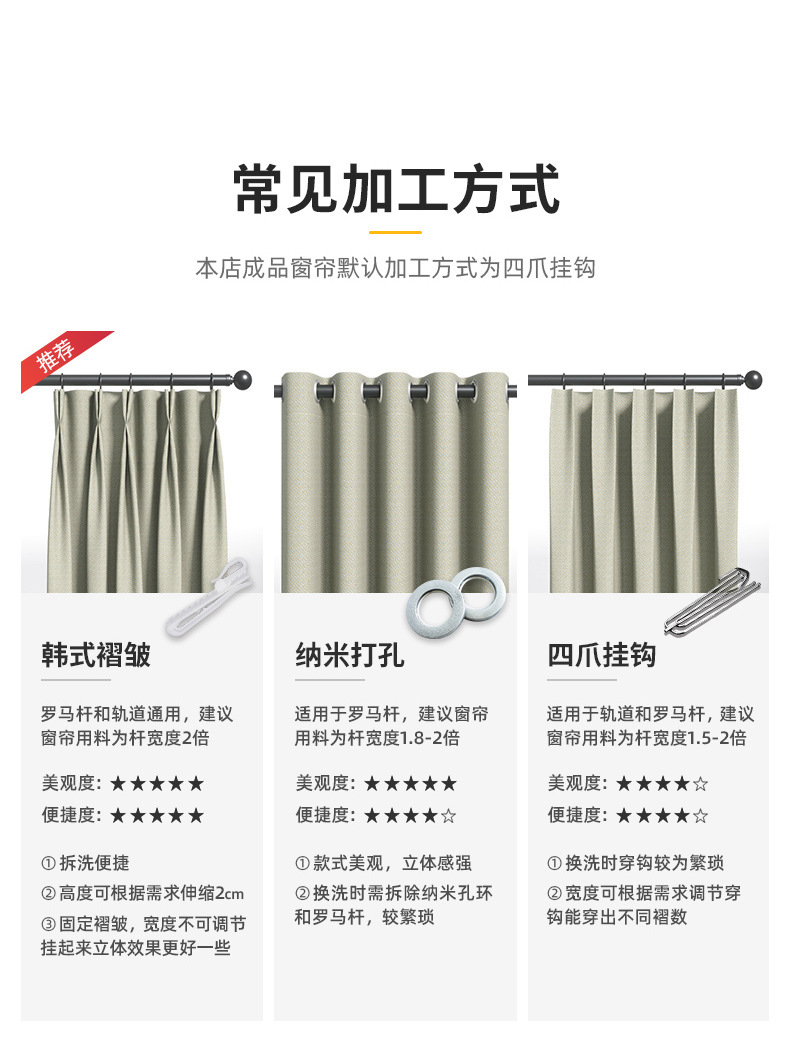详情图19